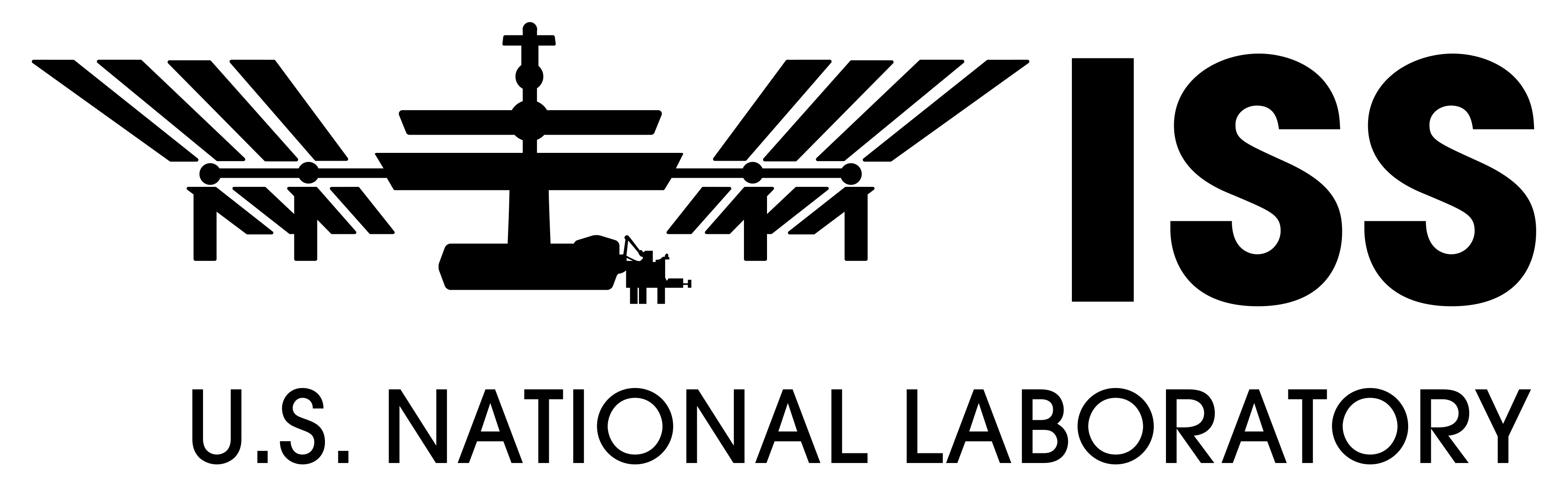 ISS National Laboratory