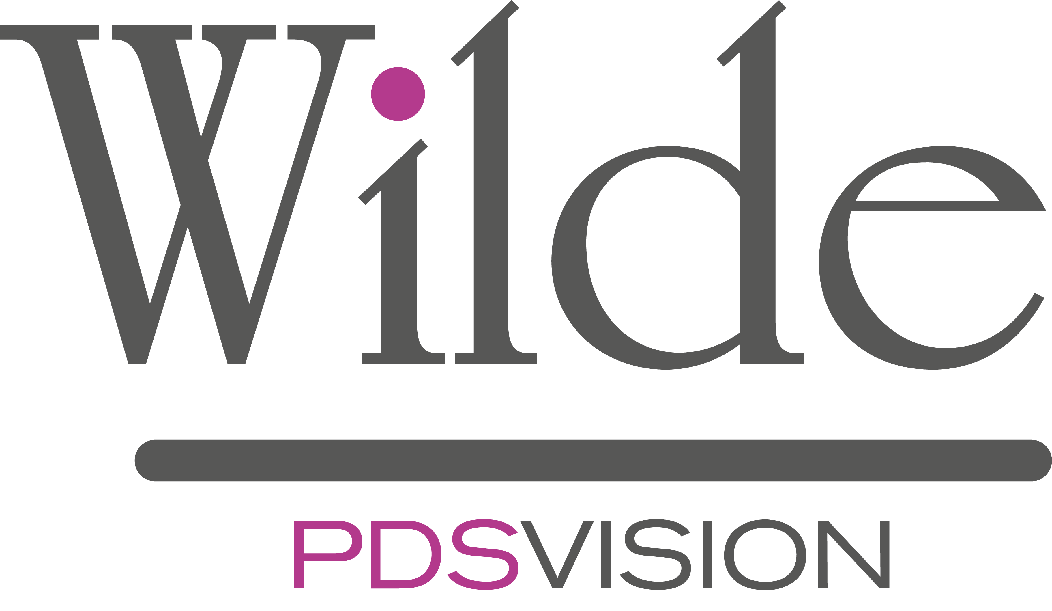 Wilde Analysis